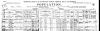 1921 Recensement - Saint-Severin - St-Arnaud Jacques - Famille