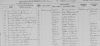 CERTIFICAT DE BAPTEME - PROULX JOSEPH (12-06-1909)