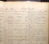 CONTRAT DE MARIAGE DEBORD LEONARD (1637- ) HAYOT ANNE (1640-1694) (07-12-1678)