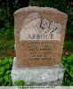 ARBOUR ALBINA (1904-1982) ARBOUR JULES (1925-2003) AUGER YVONNE (  - )