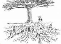 HISTOIRE DES PREMIERS COLONS ET DES ARBOUR - 
SAINTE ÉMILIE-DE-L'ÉNERGIE